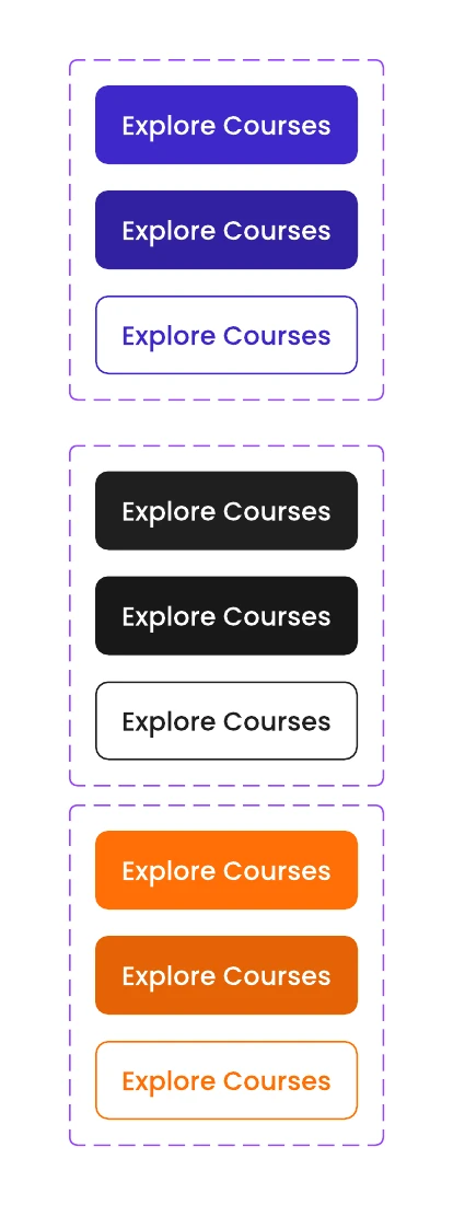 Button language